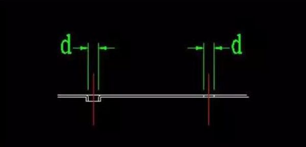 鈑金設(shè)計(jì)經(jīng)驗(yàn)總結(jié) 鈑金設(shè)計(jì)經(jīng)驗(yàn)總結(jié)