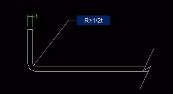 鈑金設(shè)計(jì)經(jīng)驗(yàn)總結(jié) 鈑金設(shè)計(jì)經(jīng)驗(yàn)總結(jié)